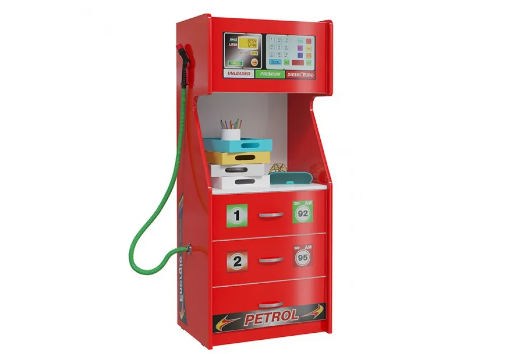 Формула Бензоколонка