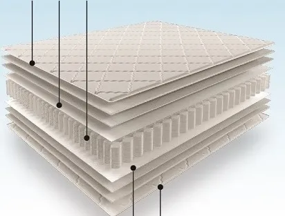 Детский матрас Прайм Кидз 80*160 см