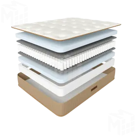 Матрас Milano 2  180*200 см