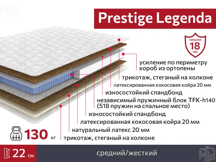 Матрас Prestige Legenda 80х200 см