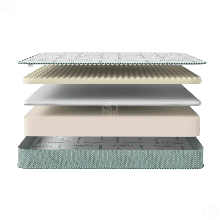 Матрас Greenline Notte Bianca 160*190 см