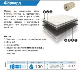 Матрас Форвард 160*200 см (скрутка)