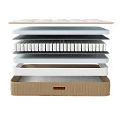 Матрас Milano 2 80*200 см