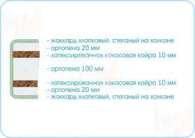 Матрас Sleep Story 180х200 см