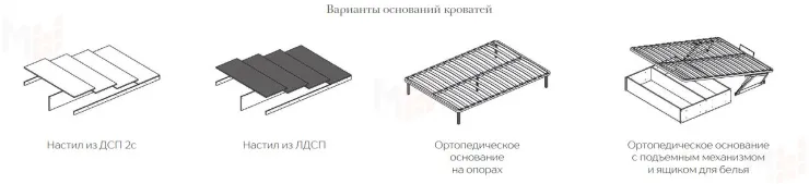 Кровать Теана