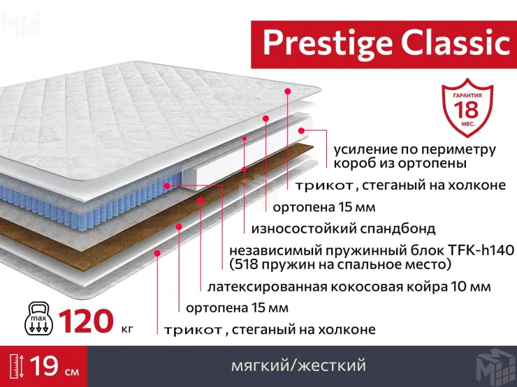Матрас Prestige Classic  90х190 см