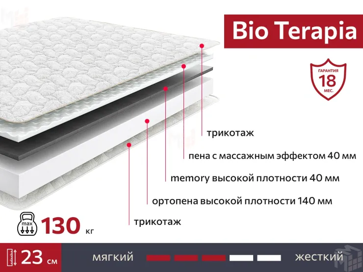 Матрас BIO Terapia 80х200 см