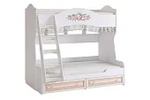 Кровать двухъярусная Алиса