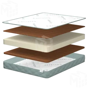 Матрас Terzetto 160*200 см