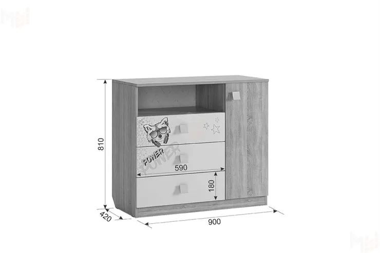 Комод Энерджи