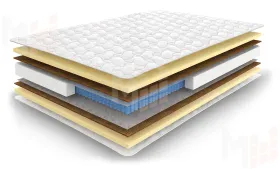 Матрас Royal Plus S1000 90х190 см