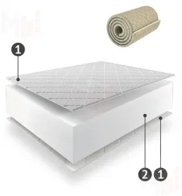 Матрас Эко Флекс 90*200