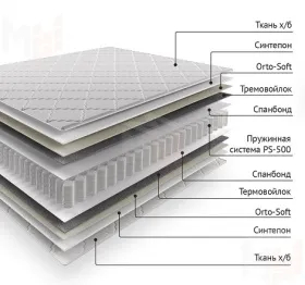 Матрас Старт 160*200 см (скрутка)