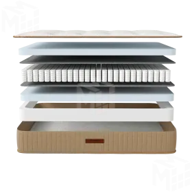 Матрас Milano 2  120*190 см