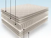 Детский матрас Прайм Кидз 80*160 см