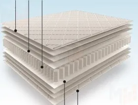 Детский матрас Прайм Кидз 80*160 см