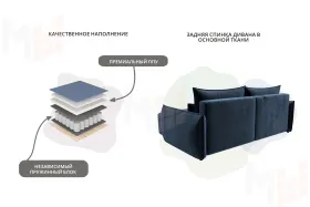 Диван угловой Лига-051 НПБ угол универсальный ( TOWER 13 синий )