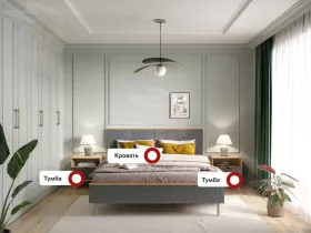 Спальный гарнитур  Денвер  композиция 1