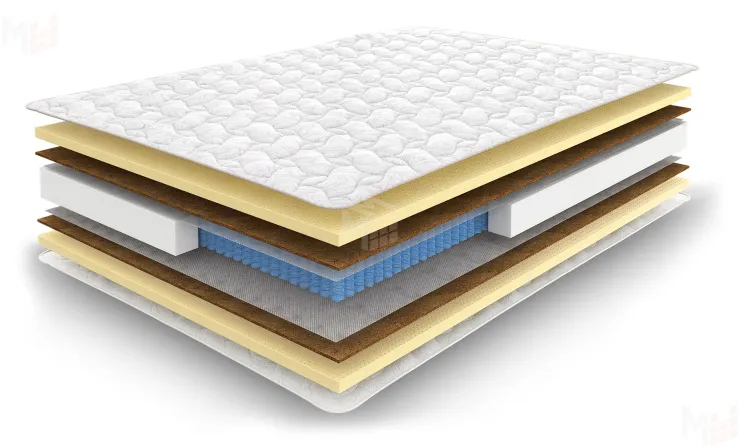 Матрас Royal Plus S1000 80х190 см