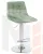 Стул барный DOBRIN TAILOR (пудрово-мятный велюр (MJ9-87))