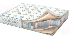 Матрас Naturale 160*200