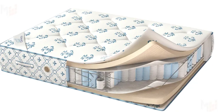 Матрас Naturale 160*200