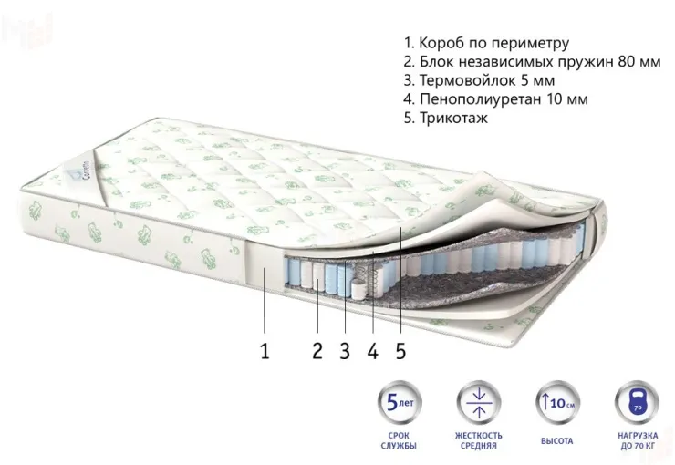 Детский матрас Bambi 80*200 см