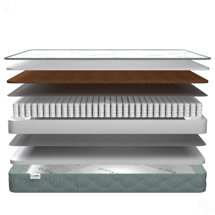 Матрас Greenline Divino 90*190 см