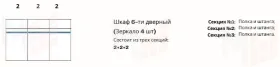 Шкаф Патрисия 6-дверный (2+2+2) с зеркалом караваджо глянец
