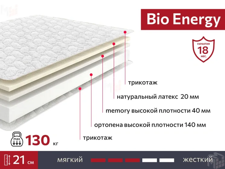 Матрас BIO Energy 90х200 см
