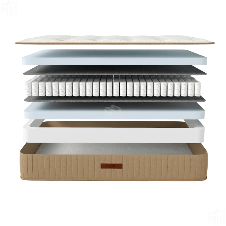 Матрас Milano 2  90*200 см