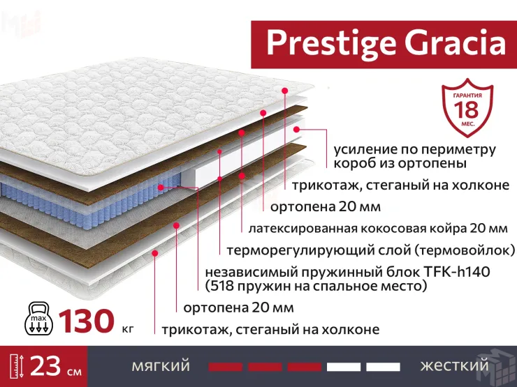 Матрас Prestige Gracia  90х190 см