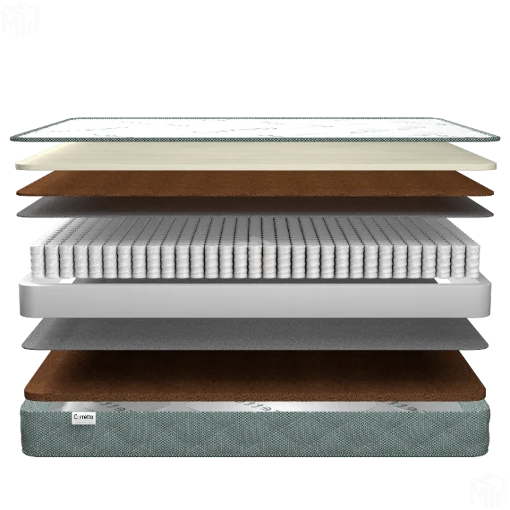 Матрас Greenline Perfetto 120*200 см