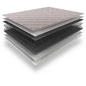 Матрас Оптима-S (в рулоне) 160*200 см