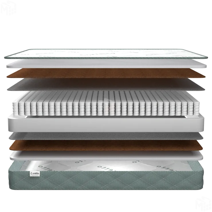 Матрас Greenline Giusto 90*190 см