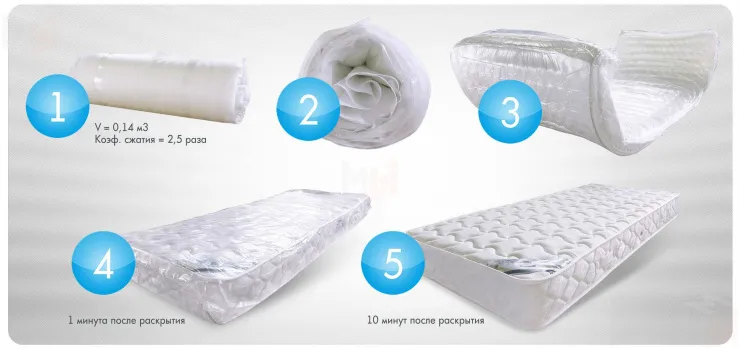 Матрас Оптима-S (в рулоне) 140*200 см