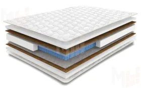 Матрас Royal Active Plus S1000 160х200 см