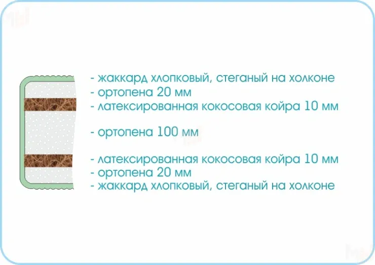 Матрас Sleep Story 140х200 см