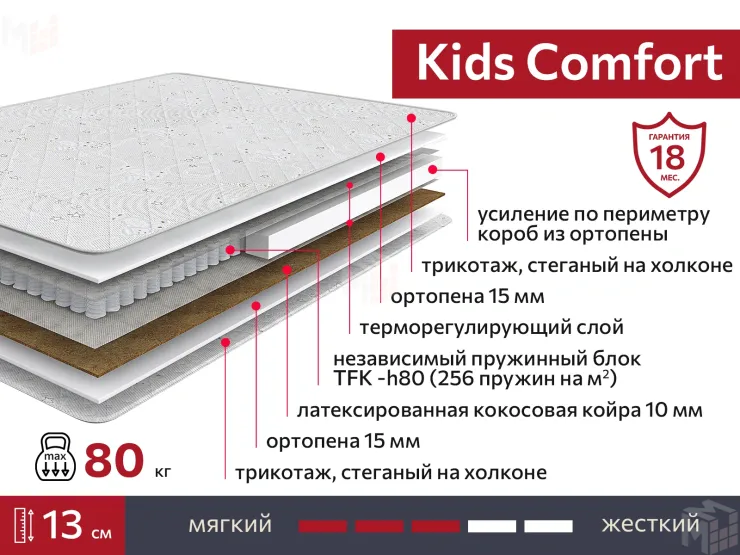 Матрас Kids Comfort  80х190 см