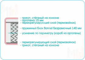 Матрас Люкс 1 80х200 см