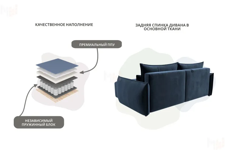 Диван угловой Лига-051 НПБ угол универсальный ( TOWER 13 синий )