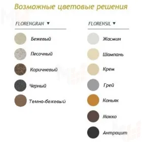 Мойка Нире 630