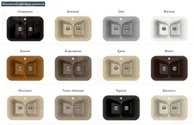 Мойка Крит-780А