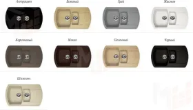 Мойка Нире 860К