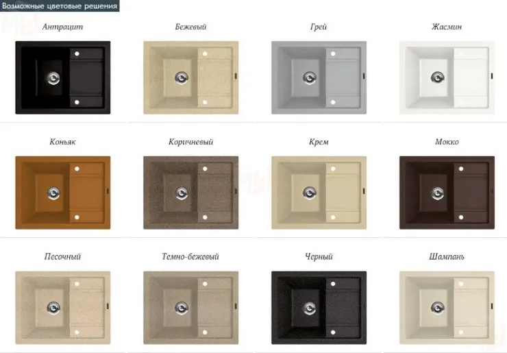 Мойка для кухни Florentina Липси-760К