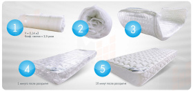 Матрас Оптима-S (в рулоне) 160*200 см