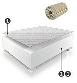 Матрас Эко Флекс 90*200