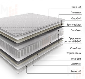Матрас Старт 160*200 см (скрутка)