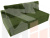 Прямой диван Мартин (Зеленый)