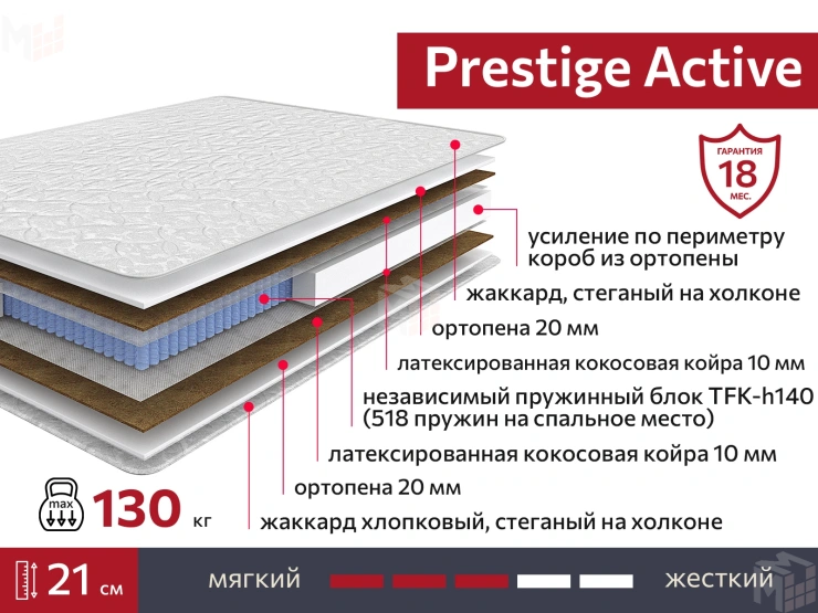 Матрас Prestige Active 140х200 см